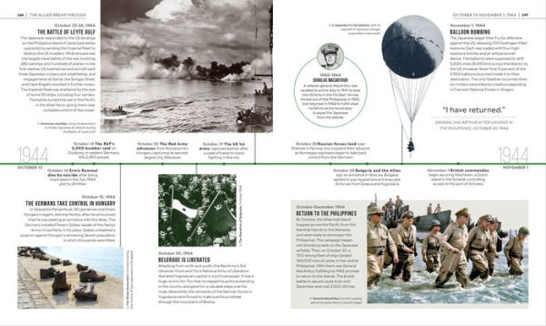 Timelines of World War II