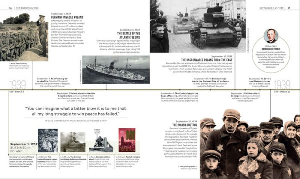 Timelines of World War II
