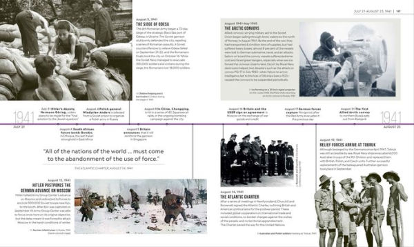 Timelines of World War II
