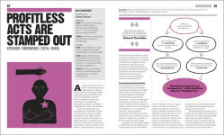 Alternative view 5 of The Psychology Book