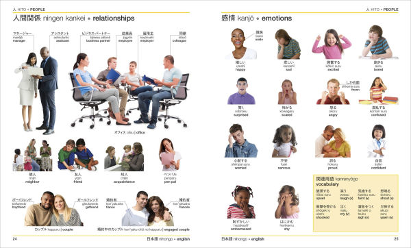 Japanese - English Bilingual Visual Dictionary