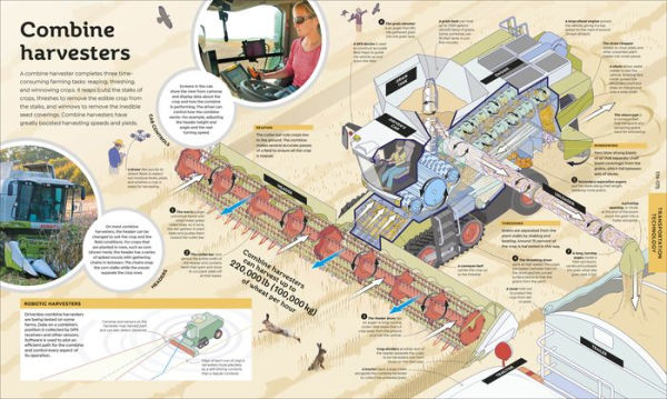 How Technology Works: From Monster Trucks to Mars Rovers