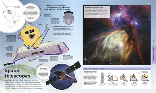 How Technology Works: From Monster Trucks to Mars Rovers