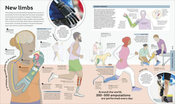 How Technology Works: From Monster Trucks to Mars Rovers