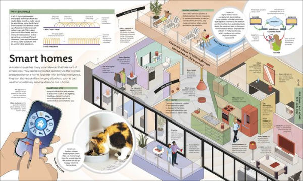 How Technology Works: From Monster Trucks to Mars Rovers