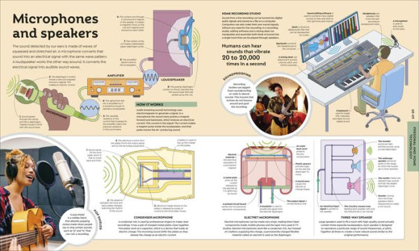 How Technology Works: From Monster Trucks to Mars Rovers