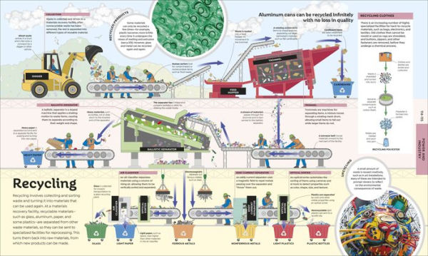 How Technology Works: From Monster Trucks to Mars Rovers