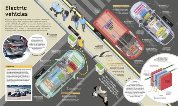 How Technology Works: From Monster Trucks to Mars Rovers