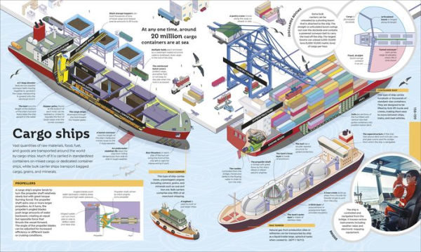 How Technology Works: From Monster Trucks to Mars Rovers