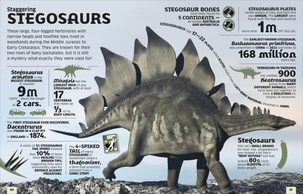 Our World Numbers Dinosaurs & Other Prehistoric Life: An Encyclopedia of Fantastic Facts