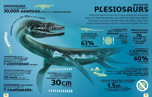 Our World Numbers Dinosaurs & Other Prehistoric Life: An Encyclopedia of Fantastic Facts