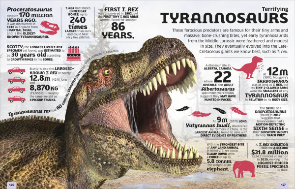 Our World Numbers Dinosaurs & Other Prehistoric Life: An Encyclopedia of Fantastic Facts