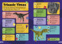 Alternative view 4 of Kahoot! Quiz Time Dinosaurs: Test Yourself Challenge Your Friends