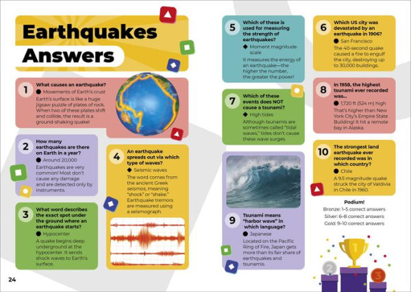 Kahoot! Quiz Time Earth: Test Yourself Challenge Your Friends