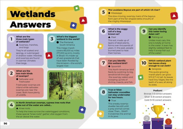 Kahoot! Quiz Time Earth: Test Yourself Challenge Your Friends