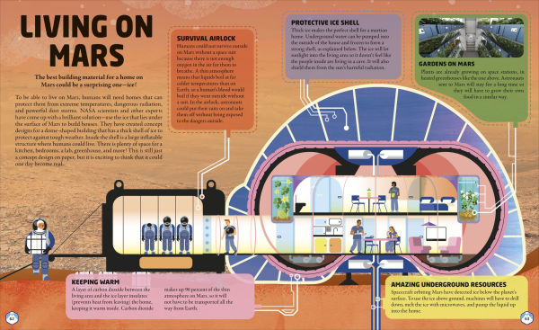 Mars: Explore the Mysteries of the Red Planet
