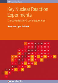 Title: Key Nuclear Reaction Experiments: Discoveries and consequences, Author: Hans Paetz gen. Schieck