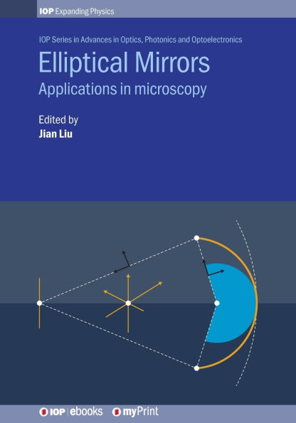 Elliptical Mirrors: Applications in microscopy