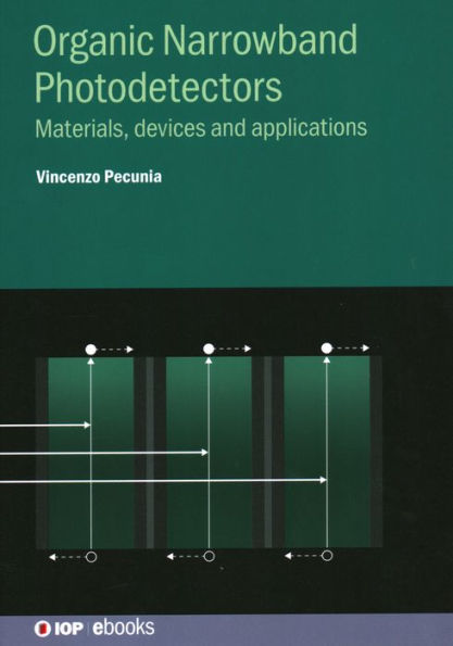 Organic Narrowband Photodetectors: Materials, devices and applications