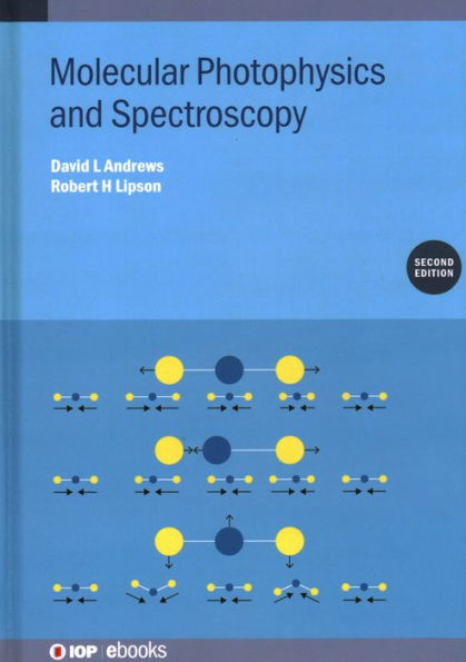 Molecular Photophysics and Spectroscopy