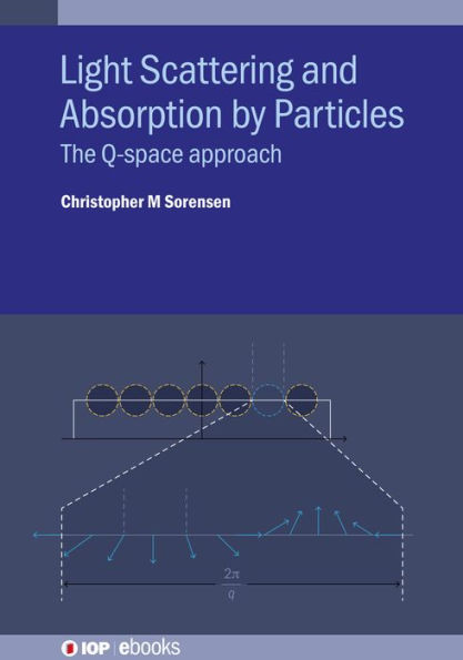 Light Scattering and Absorption by Particles: The Q-space approach