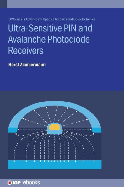 Ultra-Sensitive PIN and Avalanche Photodiode Receivers