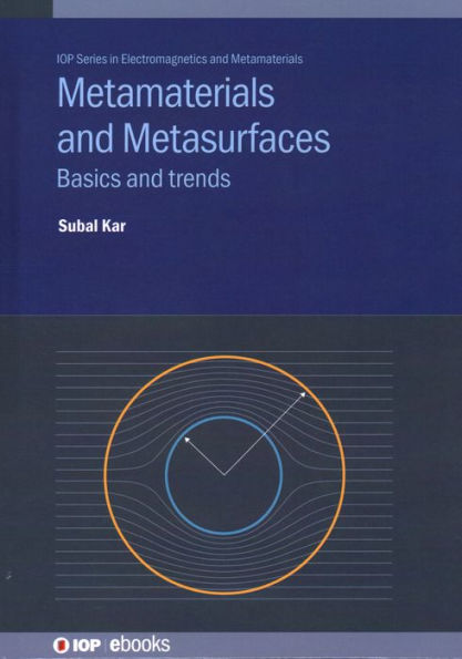 Metamaterials and Metasurfaces: Basics Trends