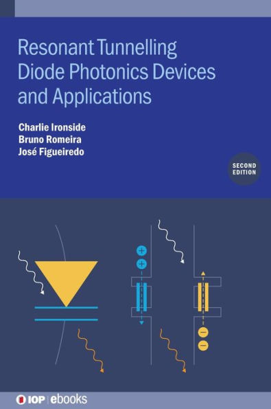 Resonant Tunneling Diode Photonics Devices and Applications
