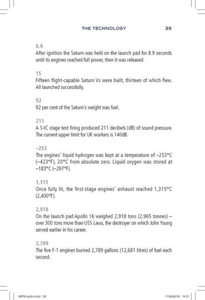 Project Apollo: The Moon Odyssey Explained