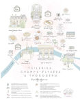 Alternative view 4 of prettycityparis: Discovering Paris's Beautiful Places