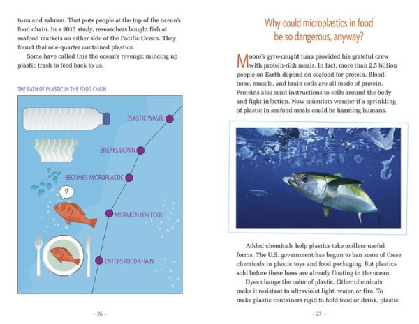 You Are Eating Plastic Every Day: What's in Our Food?