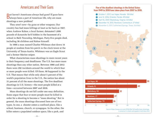 Guns and the #NeverAgain Movement: What Would It Take to End Mass Shootings?