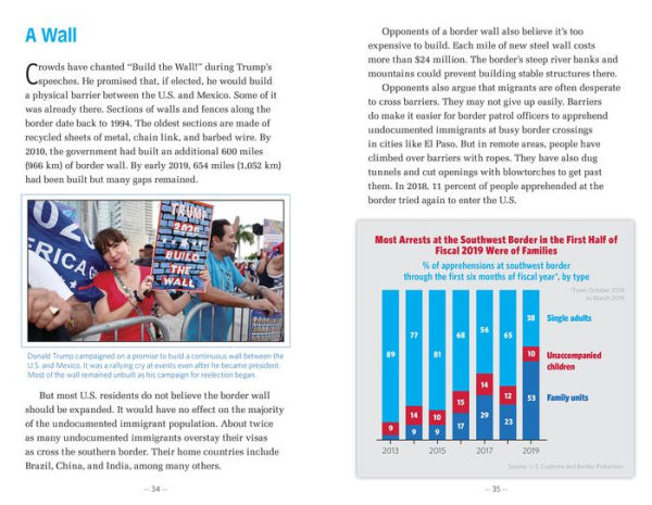 Immigration in America: Asylum, Borders, and Conflicts