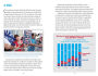 Alternative view 4 of Immigration in America: Asylum, Borders, and Conflicts