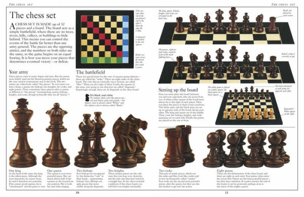 The Best Chess Books for Kids