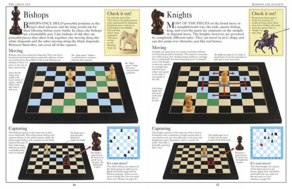 ABC's Of Chess For Kids: Teaching Chess Terms and Strategy One Letter at a  Time to Aspiring Chess Players from Children to Adult