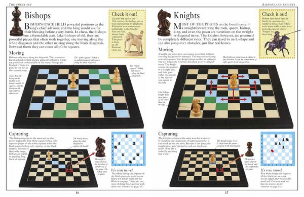 Chess for Kids