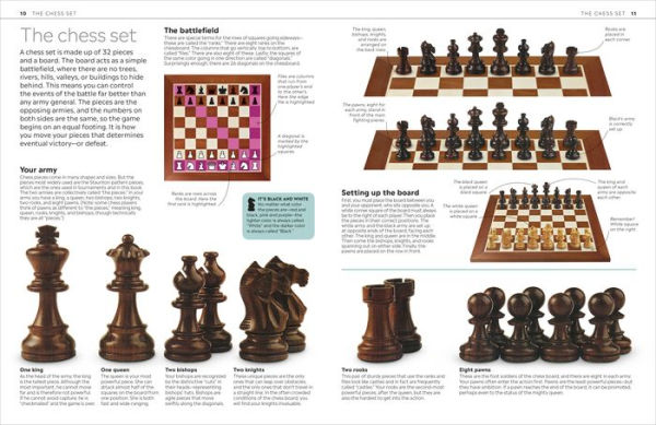 The Chess Players Text Book: An Elementary Treatise on the Game of Chess.  Illustrated by Numerous Diagrams Specially Designed for Beginners and  Advanced Students. by GOSSIP, G.H.D.: Near Fine Hardcover (1889) 1st