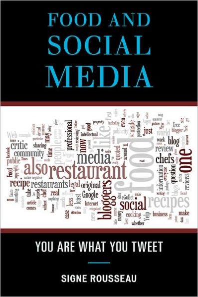 Food and Social Media: You Are What Tweet