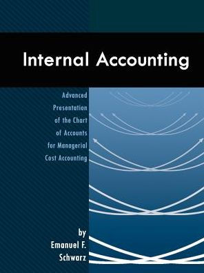 Internal Accounting Advanced Presentation Of The Chart Of