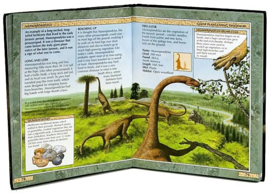 the encyclopedia of dinosaurs