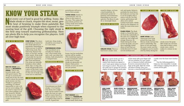 How to Grill: The Complete Illustrated Book of Barbecue Techniques, A Barbecue Bible! Cookbook