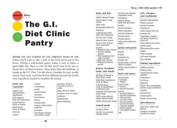 The G.I. (Glycemic Index) Diet