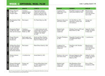 Alternative view 7 of The G.I. (Glycemic Index) Diet