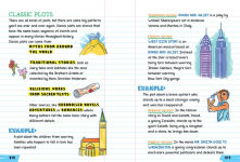 Alternative view 6 of Everything You Need to Ace English Language Arts in One Big Fat Notebook: The Complete Middle School Study Guide