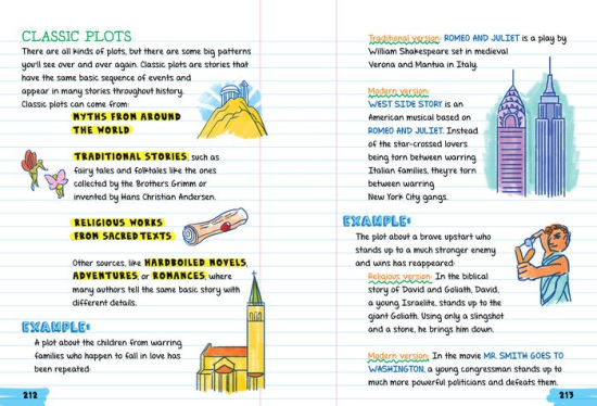 Everything You Need To Ace English Language Arts In One Big Fat Notebook The Complete Middle School Study Guide Paperback