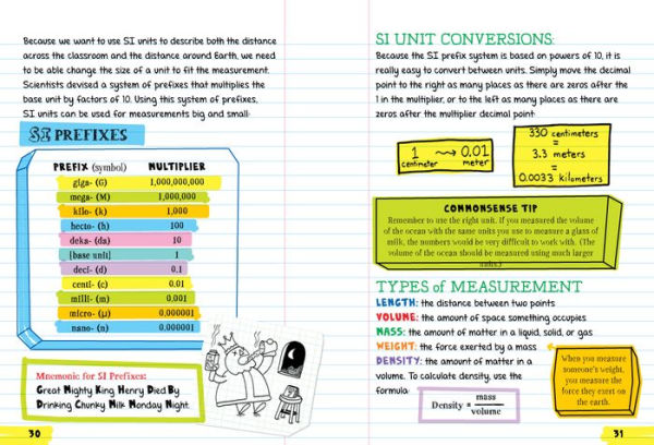 Everything You Need to Ace Science in One Big Fat Notebook: The Complete Middle School Study Guide