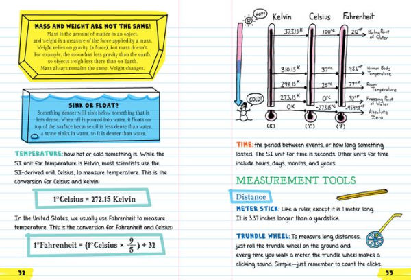 Everything You Need to Ace Science in One Big Fat Notebook: The Complete Middle School Study Guide