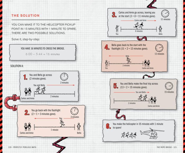 The Book of Perfectly Perilous Math: 24 Death-Defying Challenges for Young Mathematicians