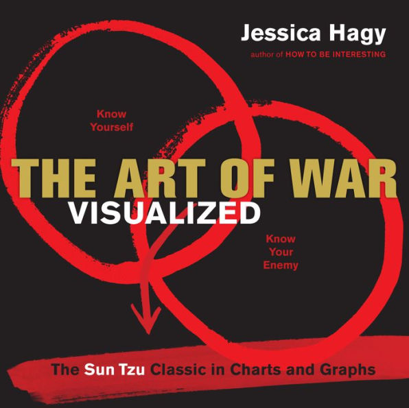 Barnes and Noble The Art of War Visualized: Sun Tzu Classic Charts